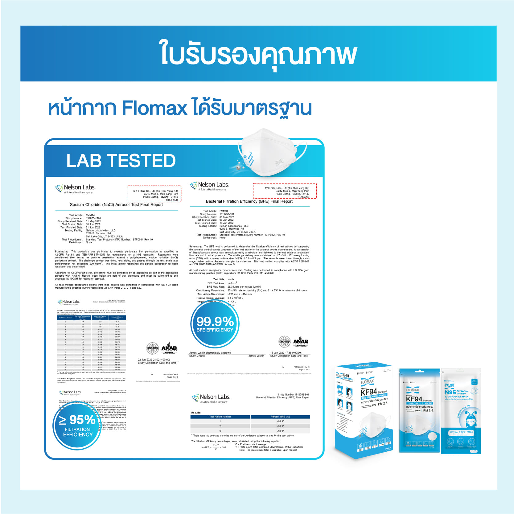 หน้ากากป้องกันฝุ่นละออง FLOMAX KIDS (4-12 ปี) สีขาว (10 ชิ้น/แพ็ค)_4